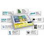 Zynq® UltraScale + ™ Rodzina MPSoC